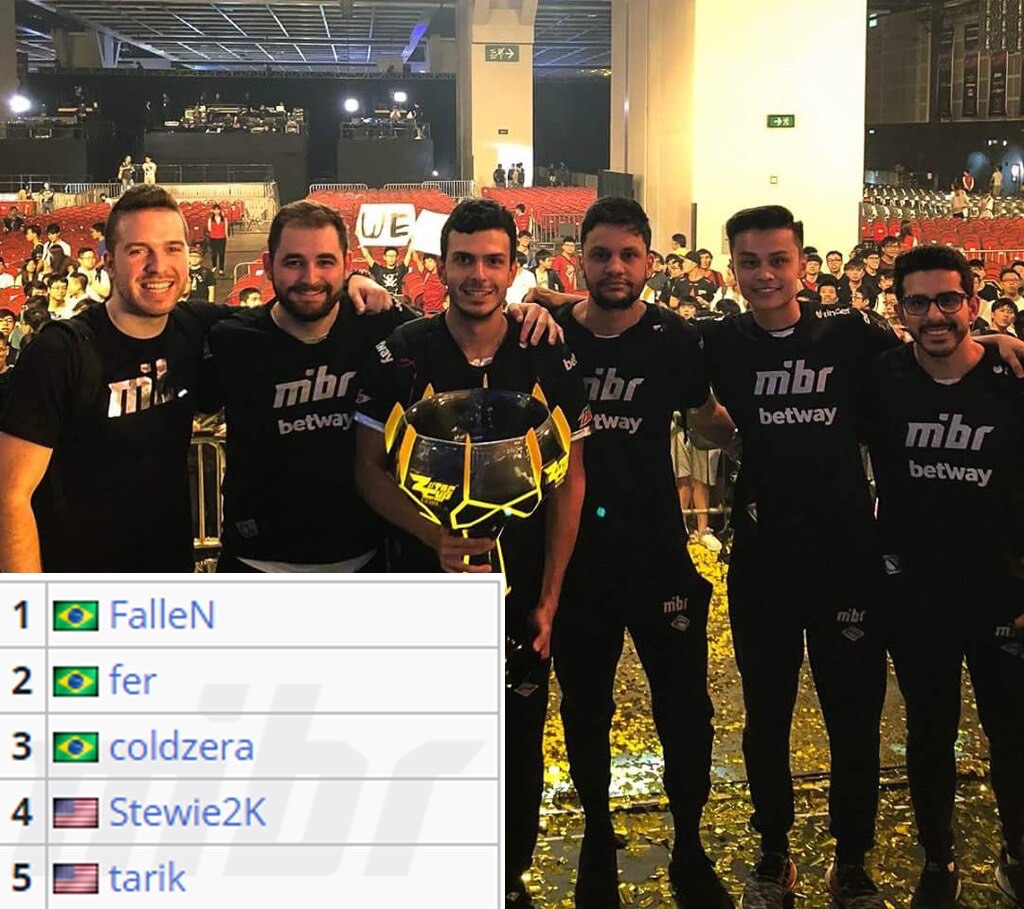 高维竞争的 高维竞争的