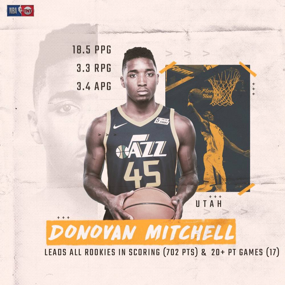 作的平衡 作的平衡